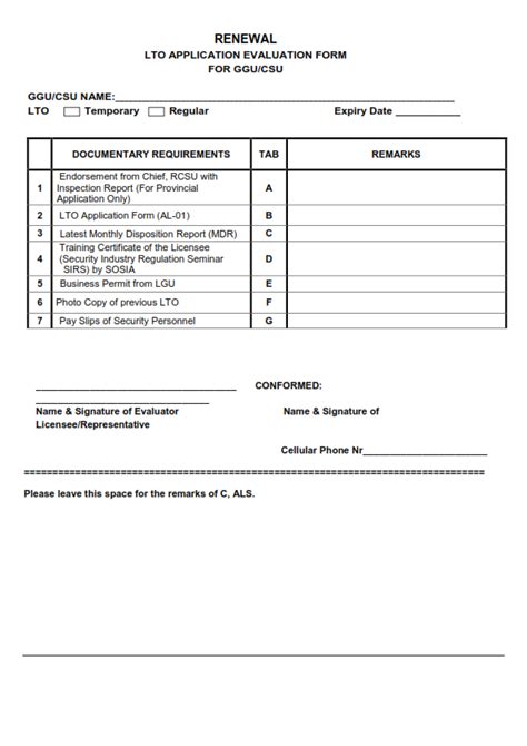 All Concerned: Updated Application Forms and List of .